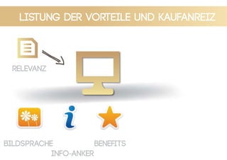 Listung der vorteile und kaufanreiz
bildsprache
info-anker
benefits
Relevanz
 