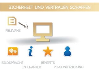 sicherheit und vertrauen schaffen
bildsprache
info-anker
benefits
personifizierung
Relevanz
 