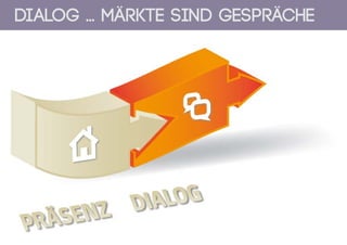 DIALOG ... Märkte sind Gespräche
 