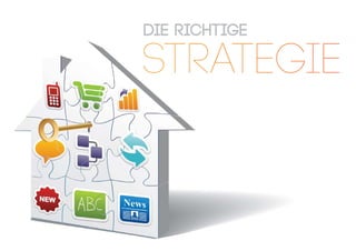 STRATEGIE
die richtige
 