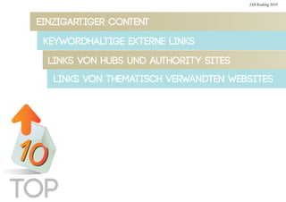 TOP
IAB-Ranking 2010
TOP
 