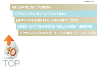 TOP
IAB-Ranking 2010
TOP
 