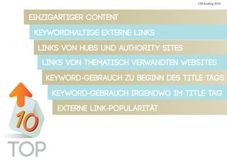 TOP
IAB-Ranking 2010
TOP
 