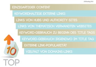 TOP
IAB-Ranking 2010
TOP
 