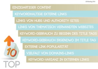 TOP
IAB-Ranking 2010
TOP
 