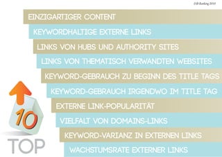 TOP
IAB-Ranking 2010
TOP
 