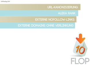 TOP
IAB-Ranking 2010
FLOP
 