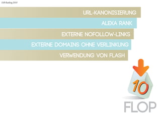 TOP
IAB-Ranking 2010
FLOP
 