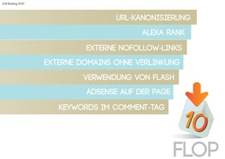 TOP
IAB-Ranking 2010
FLOP
 