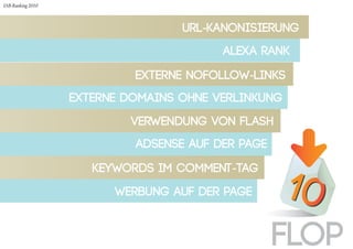 TOP
IAB-Ranking 2010
FLOP
 