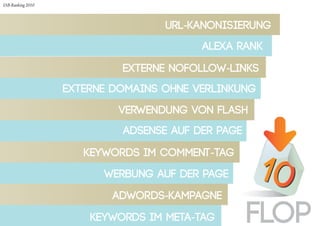 TOP
IAB-Ranking 2010
FLOP
 