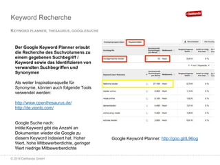 Suchmaschinenoptimierung für DaWanda-Shops