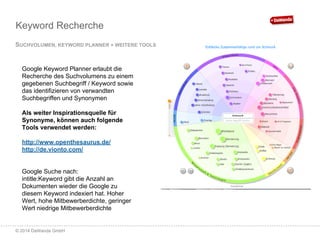 Suchmaschinenoptimierung für DaWanda-Shops