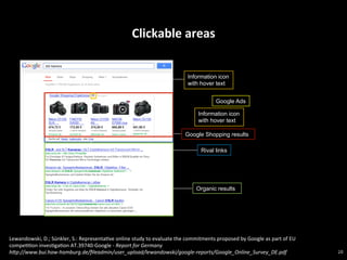 Clickable	
  areas	
  
Google Shopping results
Google Ads
Information icon
with hover text
Information icon
with hover text
Organic results
Rival links
20
Lewandowski,	
  D.;	
  Sünkler,	
  S.:	
  RepresentaSve	
  online	
  study	
  to	
  evaluate	
  the	
  commitments	
  proposed	
  by	
  Google	
  as	
  part	
  of	
  EU	
  	
  
compeSSon	
  invesSgaSon	
  AT.39740-­‐Google	
  -­‐	
  Report	
  for	
  Germany	
  
hJp://www.bui.haw-­‐hamburg.de/ﬁleadmin/user_upload/lewandowski/google-­‐reports/Google_Online_Survey_DE.pdf	
  
 
