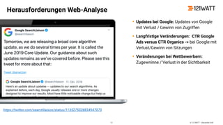 © 121WATT - Alexander Holl
Herausforderungen Web-Analyse
12
• Updates bei Google: Updates von Google
mit Verlust / Gewinn von Zugriffen
• Langfristige Veränderungen: CTR Google
Ads versus CTR Organics -> bei Google mit
Verlust/Gewinn von Sitzungen
• Veränderungen bei Wettbewerbern:
Zugewninne / Verlust in der Sichtbarkeit
https://twitter.com/searchliaison/status/1135275028834947073
 
