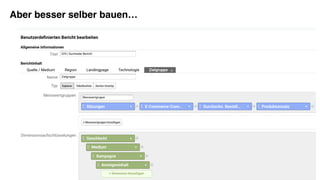 © 121WATT - Alexander Holl
Aber besser selber bauen…
 