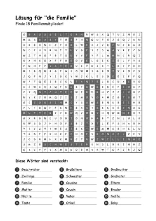 Lösung für "die Familie"
Finde 18 Familienmitglieder!
O
M
K
N
W
U
F
M
J
W
C
P
N
G
P
M
G
U
Y
T
J
S
G
G
M
R
D
Z
X
Q
S
Q
P
E
...