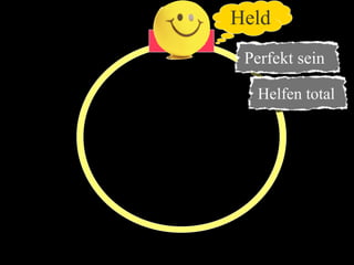 Sucht und Hirnforschung (Suchtsystem neurologisch erklärt)