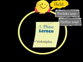 Sucht und Hirnforschung (Suchtsystem neurologisch erklärt)