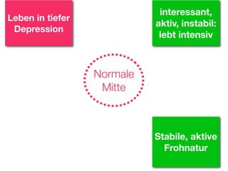 Sucht und Hirnforschung (Suchtsystem neurologisch erklärt)