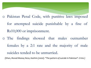 o Pakistan Penal Code, with punitive laws imposed
for attempted suicide punishable by a fine of
Rs10,000 or imprisonment.
o The findings showed that males outnumber
females by a 2:1 rate and the majority of male
suicides tended to be unmarried.
(Khan, Murad Moosa; Reza, Hashim (2000). "The pattern of suicide in Pakistan". Crisis.)
 