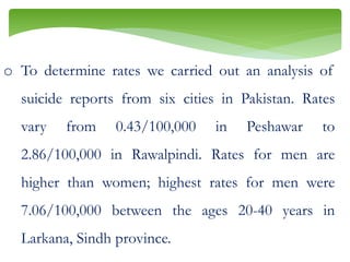 o To determine rates we carried out an analysis of
suicide reports from six cities in Pakistan. Rates
vary from 0.43/100,000 in Peshawar to
2.86/100,000 in Rawalpindi. Rates for men are
higher than women; highest rates for men were
7.06/100,000 between the ages 20-40 years in
Larkana, Sindh province.
 