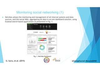 Netvibes allows the monitoring and management of all internal systems and data
sources, and the social Web, aggregating all data in on one dashboard solution, using
Exalead search based applications as presented in Fig. 1.
Monitoring social networking (1)
G. Suciu, et.al. (2015)G. Suciu, et.al. (2015) @GeorgeSuciuG #beyond2050
Fig. 1. Netvibes Dashboard
 