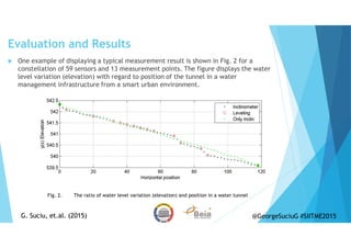 One example of displaying a typical measurement result is shown in Fig. 2 for a
constellation of 59 sensors and 13 measurement points. The figure displays the water
level variation (elevation) with regard to position of the tunnel in a water
management infrastructure from a smart urban environment.
Evaluation and Results
G. Suciu, et.al. (2015)G. Suciu, et.al. (2015) @GeorgeSuciuG #SIITME2015
Fig. 2. The ratio of water level variation (elevation) and position in a water tunnel
 