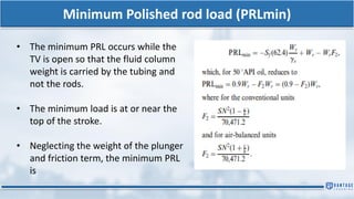 Minimum Polished rod load (PRLmin)
• The minimum PRL occurs while the
TV is open so that the fluid column
weight is carried by the tubing and
not the rods.
• The minimum load is at or near the
top of the stroke.
• Neglecting the weight of the plunger
and friction term, the minimum PRL
is
 