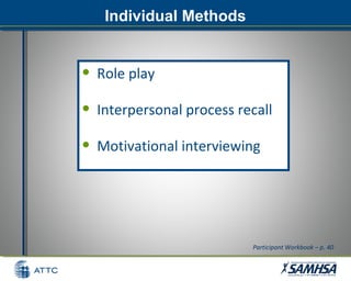 Individual MethodsIndividual Methods
• Role play
• Interpersonal process recall
• Motivational interviewing
Participant Workbook – p. 40
 