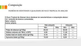 Composição
PADRÕES DE IDENTIDADE E QUALIDADE DO SUCO TROPICAL DE ABACAXI
 