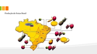 Produção de frutas Brasil
 