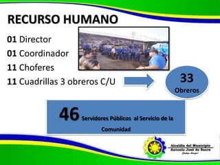 RECURSO HUMANO
01 Director
01 Coordinador
11 Choferes
11 Cuadrillas 3 obreros C/U
46Servidores Públicos al Servicio de la
Comunidad
33
Obreros