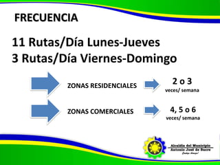 11 Rutas/Día Lunes-Jueves
3 Rutas/Día Viernes-Domingo
FRECUENCIA
ZONAS RESIDENCIALES
ZONAS COMERCIALES
2 o 3
veces/ semana
4, 5 o 6
veces/ semana