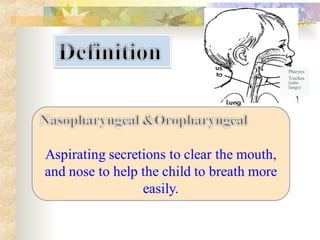 Pharynx
Trachea
(tube
lungs)
 