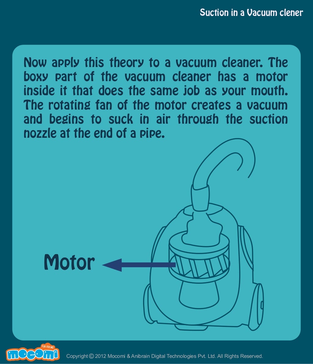 Suction in a Vacuum Cleaner