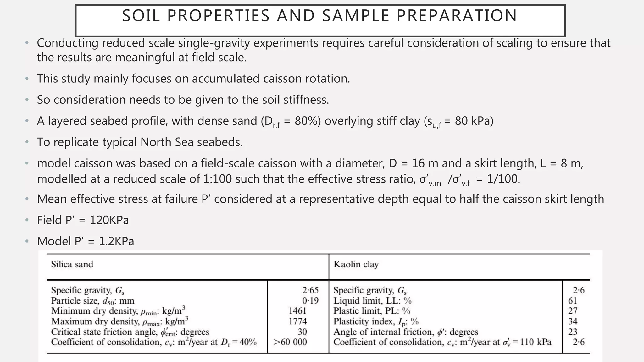 Suction caissons and response to long term lateral cyclic loading | PPTX