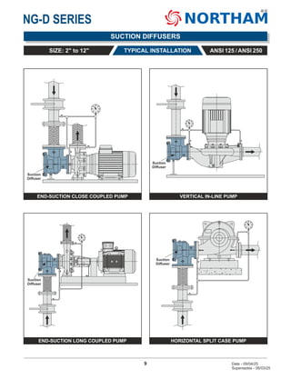Suction Diffusers and Strainers – Northam Inc | PDF