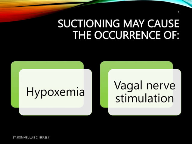 SUCTIONING OROPHARYNGEAL AND NASOPHARYNGEAL CAVITIES | PPTX