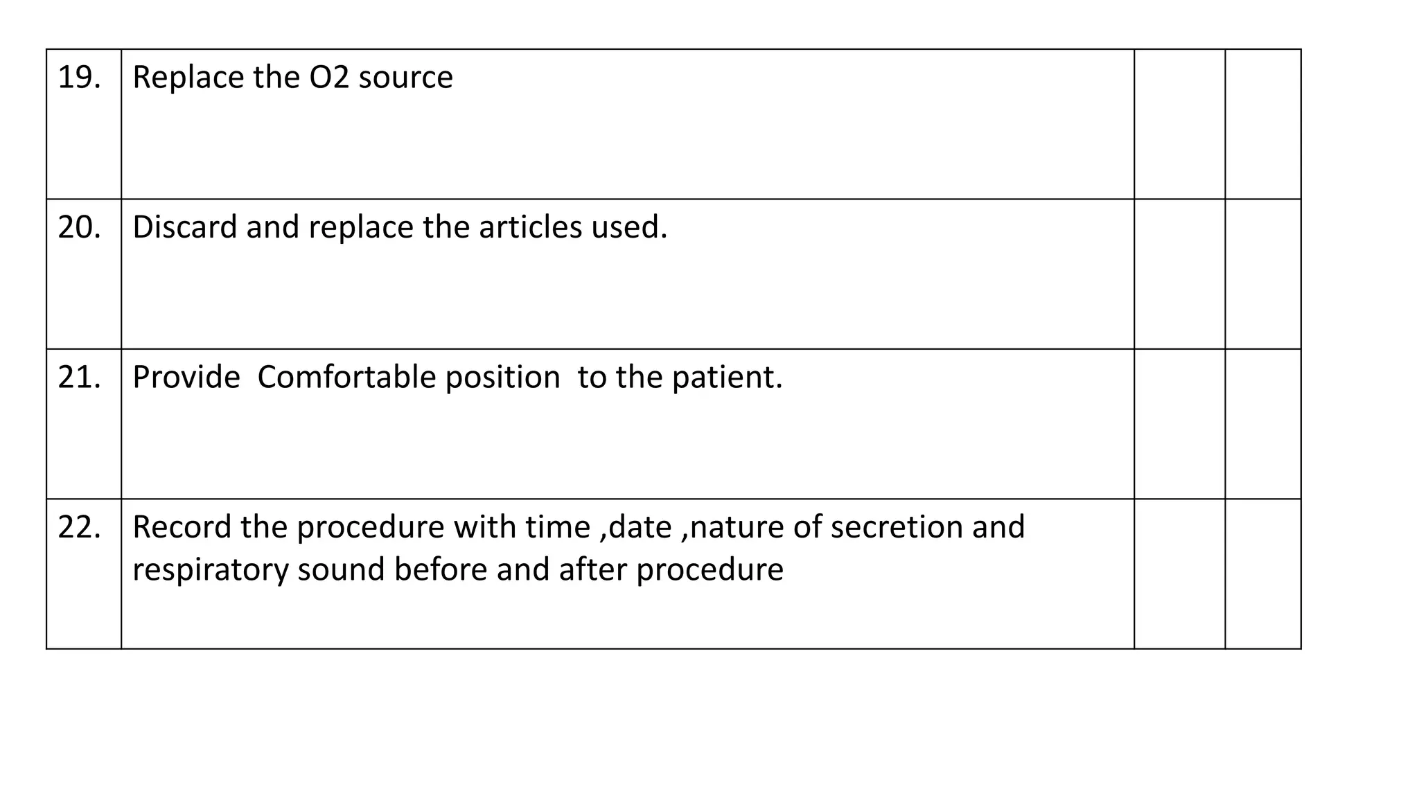 19. Replace the O2 source
20. Discard and replace the articles used.
21. Provide Comfortable position to the patient.
22. Record the procedure with time ,date ,nature of secretion and
respiratory sound before and after procedure
 