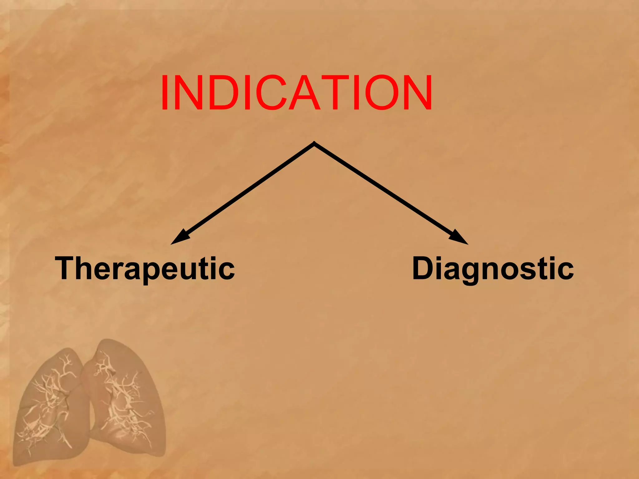 INDICATION
Therapeutic Diagnostic
 