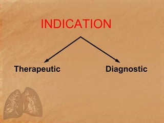 INDICATION
Therapeutic Diagnostic
 