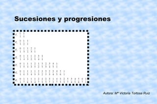 Sucesiones y progresiones Autora: Mª Victoria Tortosa Ruiz 