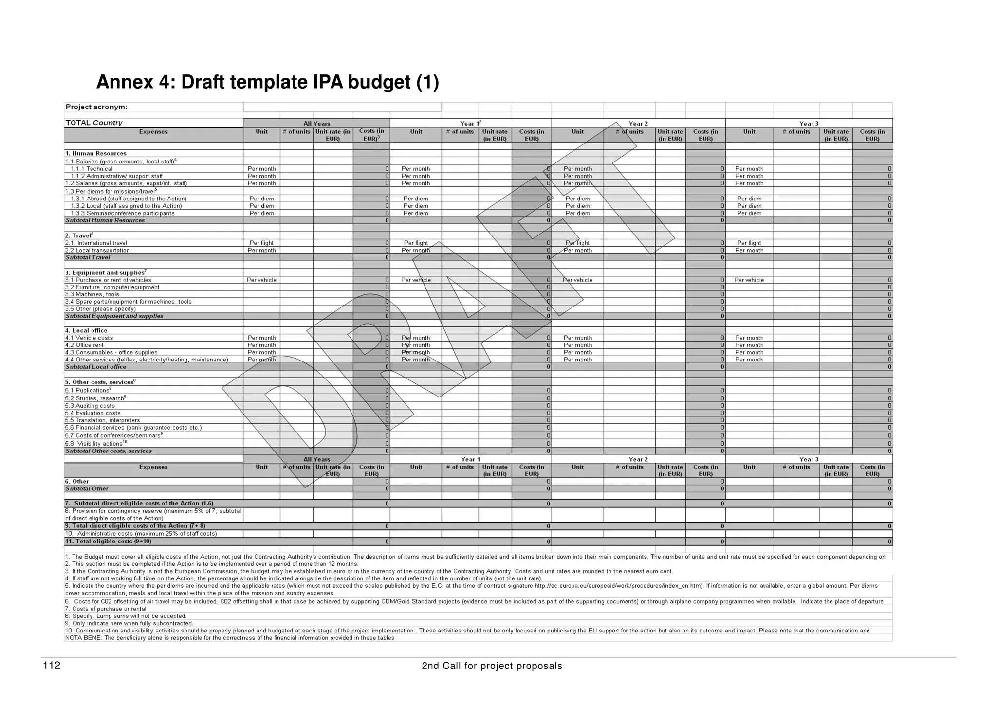 Annex 4: Draft template IPA budget (1)




112                                       2nd Call for project proposals
 