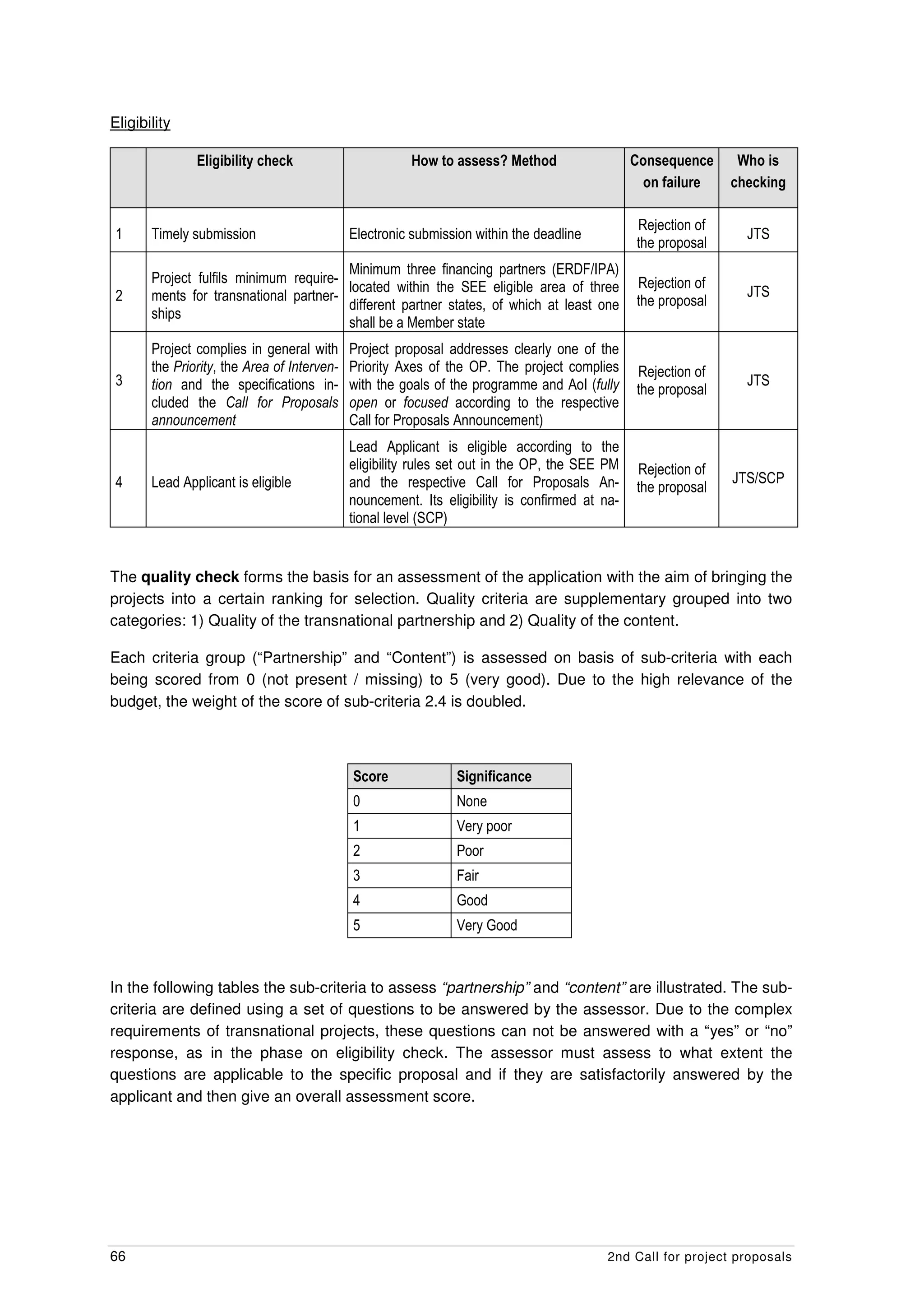 Eligibility

               Eligibility check                       How to assess? Method                   Consequence     Who is
                                                                                                on failure    checking

                                                                                               Rejection of
1      Timely submission                     Electronic submission within the deadline                          JTS
                                                                                               the proposal
                                        Minimum three financing partners (ERDF/IPA)
       Project fulfils minimum require-                                                        Rejection of
                                        located within the SEE eligible area of three                           JTS
2      ments for transnational partner-                                                        the proposal
                                        different partner states, of which at least one
       ships
                                        shall be a Member state
       Project complies in general with      Project proposal addresses clearly one of the
       the Priority, the Area of Interven-   Priority Axes of the OP. The project complies     Rejection of
3      tion and the specifications in-       with the goals of the programme and AoI (fully                     JTS
                                                                                               the proposal
       cluded the Call for Proposals         open or focused according to the respective
       announcement                          Call for Proposals Announcement)
                                             Lead Applicant is eligible according to the
                                             eligibility rules set out in the OP, the SEE PM   Rejection of
4      Lead Applicant is eligible            and the respective Call for Proposals An-                        JTS/SCP
                                                                                               the proposal
                                             nouncement. Its eligibility is confirmed at na-
                                             tional level (SCP)


The quality check forms the basis for an assessment of the application with the aim of bringing the
projects into a certain ranking for selection. Quality criteria are supplementary grouped into two
categories: 1) Quality of the transnational partnership and 2) Quality of the content.

Each criteria group (“Partnership” and “Content”) is assessed on basis of sub-criteria with each
being scored from 0 (not present / missing) to 5 (very good). Due to the high relevance of the
budget, the weight of the score of sub-criteria 2.4 is doubled.



                                             Score             Significance
                                             0                 None
                                             1                 Very poor
                                             2                 Poor
                                             3                 Fair
                                             4                 Good
                                             5                 Very Good



In the following tables the sub-criteria to assess “partnership” and “content” are illustrated. The sub-
criteria are defined using a set of questions to be answered by the assessor. Due to the complex
requirements of transnational projects, these questions can not be answered with a “yes” or “no”
response, as in the phase on eligibility check. The assessor must assess to what extent the
questions are applicable to the specific proposal and if they are satisfactorily answered by the
applicant and then give an overall assessment score.




66                                                                                        2nd Call for project proposals
 