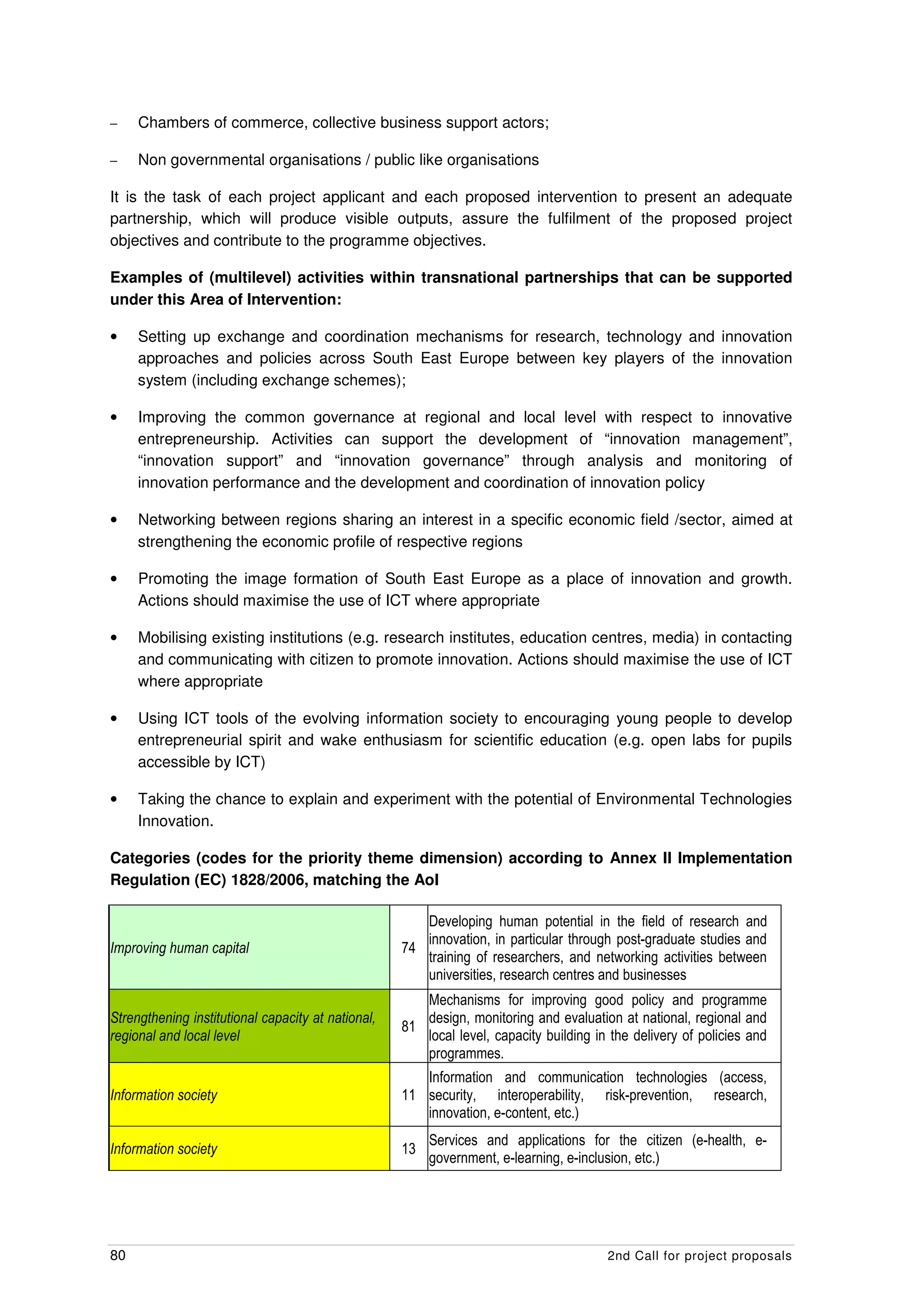 –    Chambers of commerce, collective business support actors;

–    Non governmental organisations / public like organisations

It is the task of each project applicant and each proposed intervention to present an adequate
partnership, which will produce visible outputs, assure the fulfilment of the proposed project
objectives and contribute to the programme objectives.

Examples of (multilevel) activities within transnational partnerships that can be supported
under this Area of Intervention:

•    Setting up exchange and coordination mechanisms for research, technology and innovation
     approaches and policies across South East Europe between key players of the innovation
     system (including exchange schemes);

•    Improving the common governance at regional and local level with respect to innovative
     entrepreneurship. Activities can support the development of “innovation management”,
     “innovation support” and “innovation governance” through analysis and monitoring of
     innovation performance and the development and coordination of innovation policy

•    Networking between regions sharing an interest in a specific economic field /sector, aimed at
     strengthening the economic profile of respective regions

•    Promoting the image formation of South East Europe as a place of innovation and growth.
     Actions should maximise the use of ICT where appropriate

•    Mobilising existing institutions (e.g. research institutes, education centres, media) in contacting
     and communicating with citizen to promote innovation. Actions should maximise the use of ICT
     where appropriate

•    Using ICT tools of the evolving information society to encouraging young people to develop
     entrepreneurial spirit and wake enthusiasm for scientific education (e.g. open labs for pupils
     accessible by ICT)

•    Taking the chance to explain and experiment with the potential of Environmental Technologies
     Innovation.

Categories (codes for the priority theme dimension) according to Annex II Implementation
Regulation (EC) 1828/2006, matching the AoI

                                                       Developing human potential in the field of research and
                                                       innovation, in particular through post-graduate studies and
Improving human capital                             74
                                                       training of researchers, and networking activities between
                                                       universities, research centres and businesses
                                                       Mechanisms for improving good policy and programme
Strengthening institutional capacity at national,      design, monitoring and evaluation at national, regional and
                                                    81
regional and local level                               local level, capacity building in the delivery of policies and
                                                       programmes.
                                                       Information and communication technologies (access,
Information society                                 11 security, interoperability, risk-prevention, research,
                                                       innovation, e-content, etc.)
                                                         Services and applications for the citizen (e-health, e-
Information society                                 13
                                                         government, e-learning, e-inclusion, etc.)




80                                                                                      2nd Call for project proposals
 