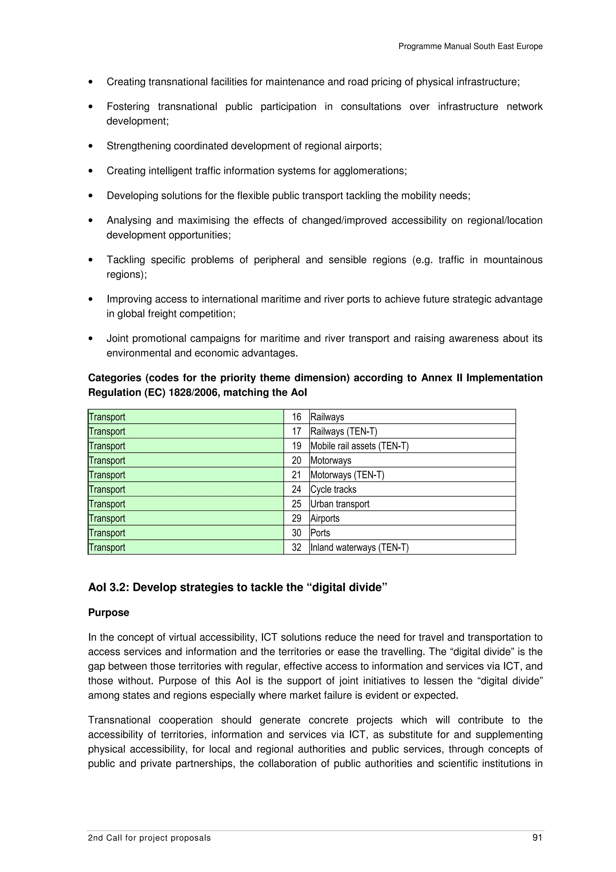 Programme Manual South East Europe



•   Creating transnational facilities for maintenance and road pricing of physical infrastructure;

•   Fostering transnational public participation in consultations over infrastructure network
    development;

•   Strengthening coordinated development of regional airports;

•   Creating intelligent traffic information systems for agglomerations;

•   Developing solutions for the flexible public transport tackling the mobility needs;

•   Analysing and maximising the effects of changed/improved accessibility on regional/location
    development opportunities;

•   Tackling specific problems of peripheral and sensible regions (e.g. traffic in mountainous
    regions);

•   Improving access to international maritime and river ports to achieve future strategic advantage
    in global freight competition;

•   Joint promotional campaigns for maritime and river transport and raising awareness about its
    environmental and economic advantages.

Categories (codes for the priority theme dimension) according to Annex II Implementation
Regulation (EC) 1828/2006, matching the AoI

Transport                                     16   Railways
Transport                                     17   Railways (TEN-T)
Transport                                     19   Mobile rail assets (TEN-T)
Transport                                     20   Motorways
Transport                                     21   Motorways (TEN-T)
Transport                                     24   Cycle tracks
Transport                                     25   Urban transport
Transport                                     29   Airports
Transport                                     30   Ports
Transport                                     32   Inland waterways (TEN-T)


AoI 3.2: Develop strategies to tackle the “digital divide”

Purpose

In the concept of virtual accessibility, ICT solutions reduce the need for travel and transportation to
access services and information and the territories or ease the travelling. The “digital divide” is the
gap between those territories with regular, effective access to information and services via ICT, and
those without. Purpose of this AoI is the support of joint initiatives to lessen the “digital divide”
among states and regions especially where market failure is evident or expected.

Transnational cooperation should generate concrete projects which will contribute to the
accessibility of territories, information and services via ICT, as substitute for and supplementing
physical accessibility, for local and regional authorities and public services, through concepts of
public and private partnerships, the collaboration of public authorities and scientific institutions in




2nd Call for project proposals                                                                           91
 
