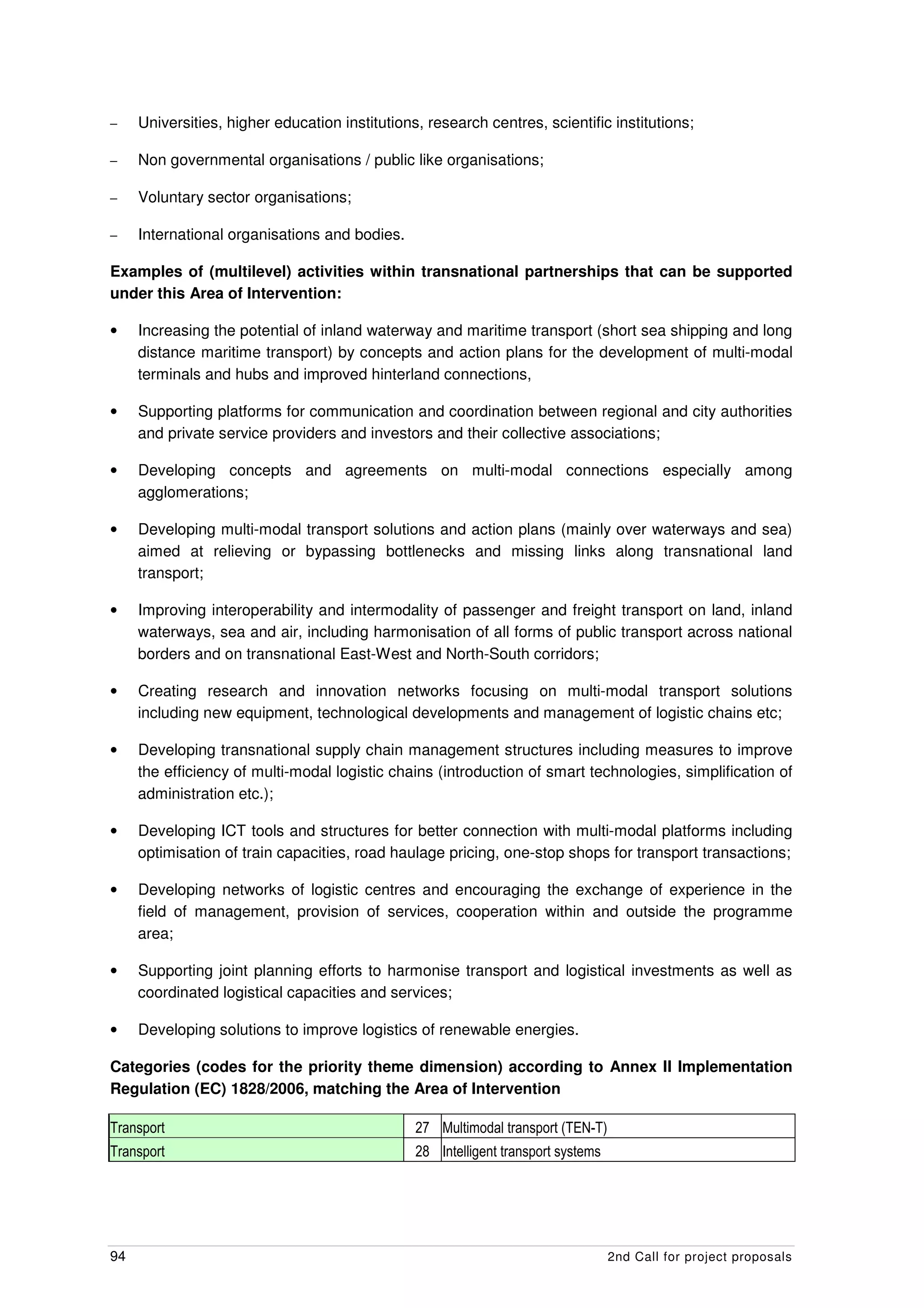 –    Universities, higher education institutions, research centres, scientific institutions;

–    Non governmental organisations / public like organisations;

–    Voluntary sector organisations;

–    International organisations and bodies.

Examples of (multilevel) activities within transnational partnerships that can be supported
under this Area of Intervention:

•    Increasing the potential of inland waterway and maritime transport (short sea shipping and long
     distance maritime transport) by concepts and action plans for the development of multi-modal
     terminals and hubs and improved hinterland connections,

•    Supporting platforms for communication and coordination between regional and city authorities
     and private service providers and investors and their collective associations;

•    Developing concepts and agreements on multi-modal connections especially among
     agglomerations;

•    Developing multi-modal transport solutions and action plans (mainly over waterways and sea)
     aimed at relieving or bypassing bottlenecks and missing links along transnational land
     transport;

•    Improving interoperability and intermodality of passenger and freight transport on land, inland
     waterways, sea and air, including harmonisation of all forms of public transport across national
     borders and on transnational East-West and North-South corridors;

•    Creating research and innovation networks focusing on multi-modal transport solutions
     including new equipment, technological developments and management of logistic chains etc;

•    Developing transnational supply chain management structures including measures to improve
     the efficiency of multi-modal logistic chains (introduction of smart technologies, simplification of
     administration etc.);

•    Developing ICT tools and structures for better connection with multi-modal platforms including
     optimisation of train capacities, road haulage pricing, one-stop shops for transport transactions;

•    Developing networks of logistic centres and encouraging the exchange of experience in the
     field of management, provision of services, cooperation within and outside the programme
     area;

•    Supporting joint planning efforts to harmonise transport and logistical investments as well as
     coordinated logistical capacities and services;

•    Developing solutions to improve logistics of renewable energies.

Categories (codes for the priority theme dimension) according to Annex II Implementation
Regulation (EC) 1828/2006, matching the Area of Intervention

Transport                                       27 Multimodal transport (TEN-T)
Transport                                       28 Intelligent transport systems




94                                                                                 2nd Call for project proposals
 
