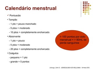 O ciclo menstrual: como funciona? - Clínica Fecondare