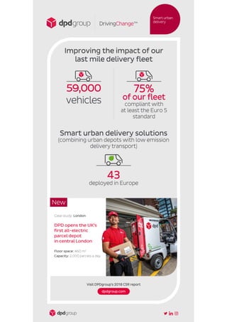 Smart Urban Delivery